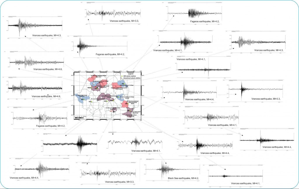 Operarea unei platforme demonstrative in cadrul institutuluiuniversitatii (II)_9